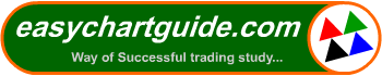 ECG Trade, intraday trading software, intraday trading strategies